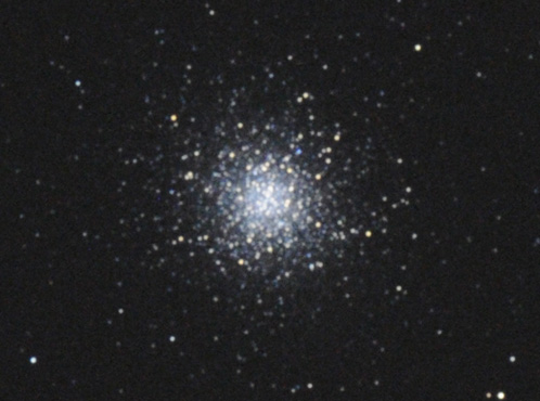MP201501