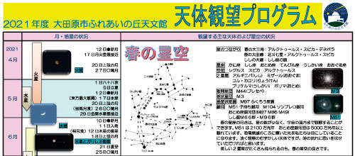 大田原市ふれあいの丘天文館 栃木県大田原市
