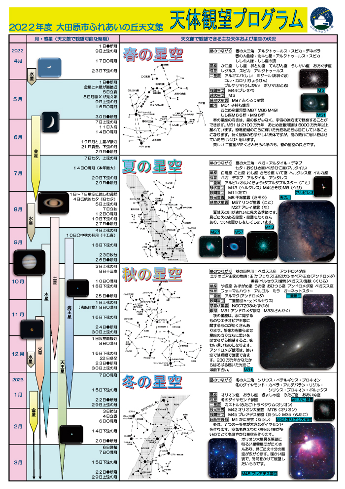 2022天体観望プログラム