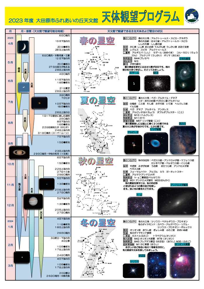 2023天体観望プログラム